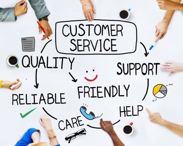 10 Tips to Improve Your Customer Service | R2 Docuo ECM Software