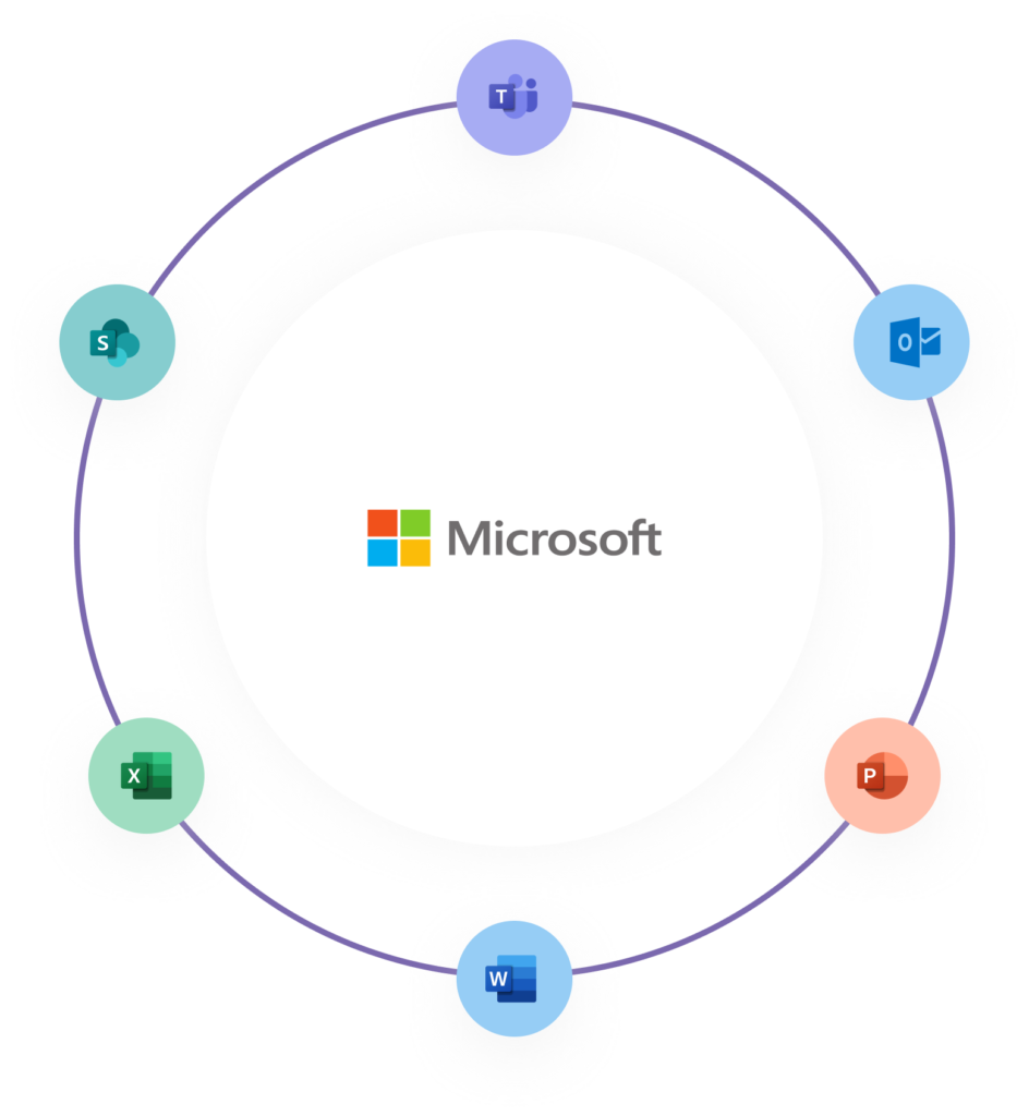 Connect with the tools you know