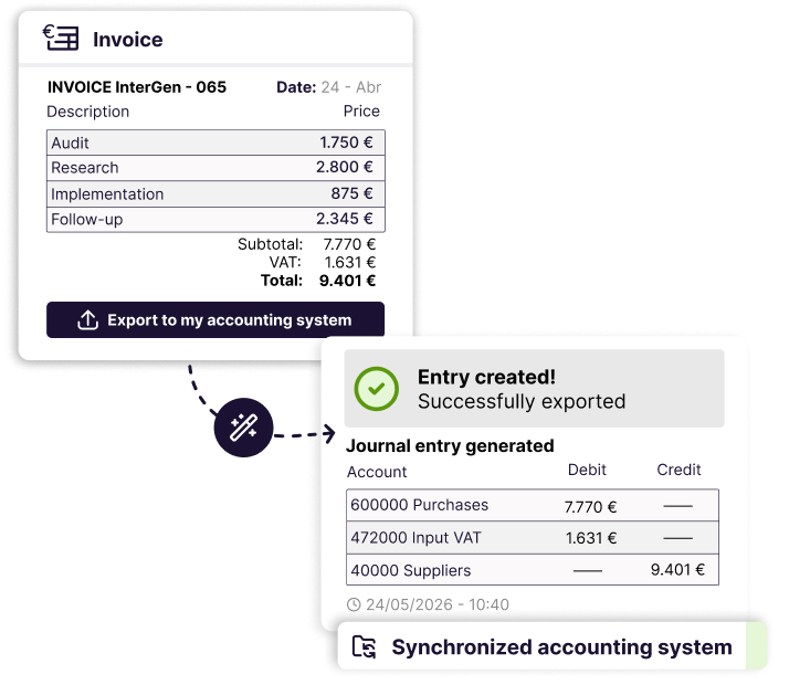 Export accounting entries