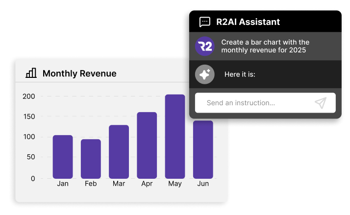 Full control over your business
