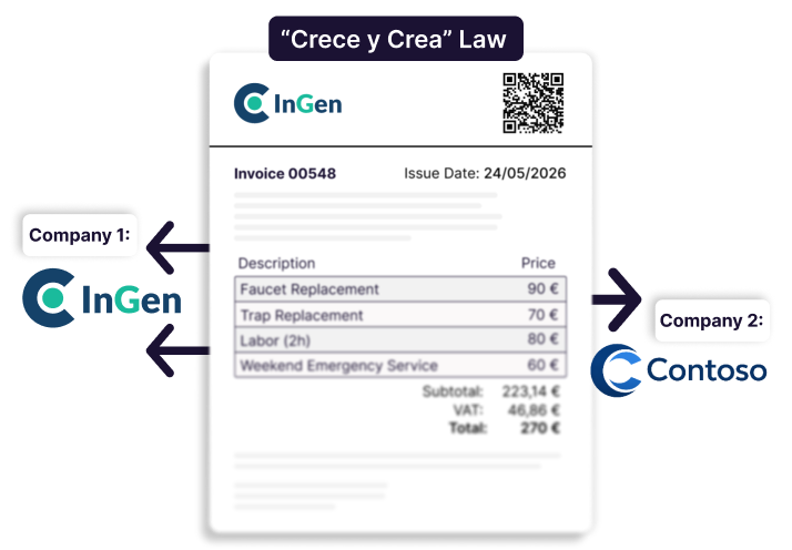 Get ready for electronic invoicing