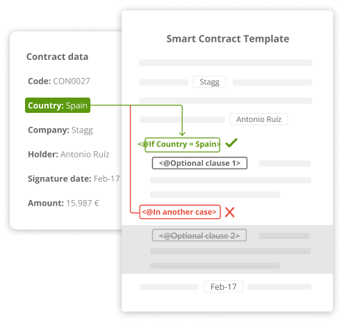 Unify several templates into one