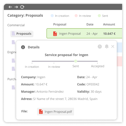 Taxonomy and metadata