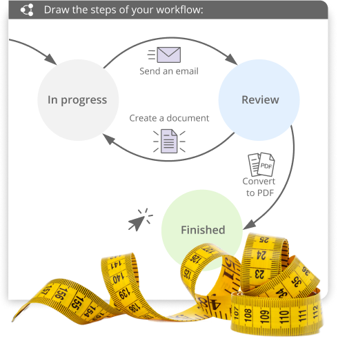 Task Automation and Workflows