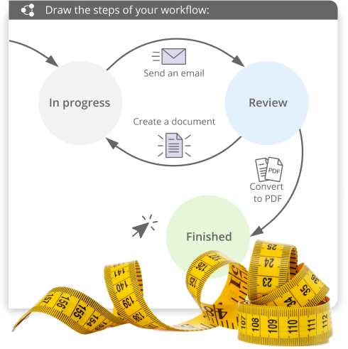 Task Automation and Workflows