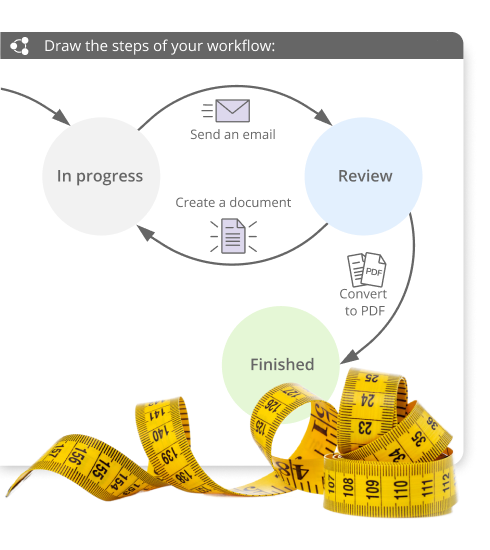 Task Automation and Workflows