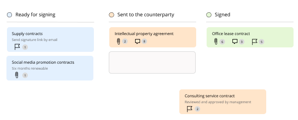 Visual management thanks to Kanban boards