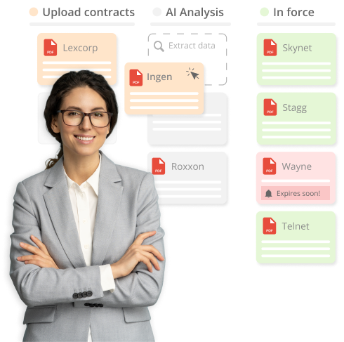 AI powered Contract Management Software