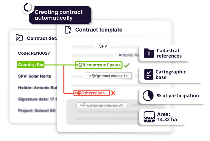 Tailored and automated contracts