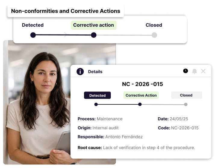 Corrective Actions and Nonconformities