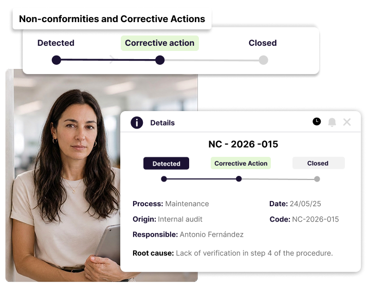 Corrective Actions and Nonconformities