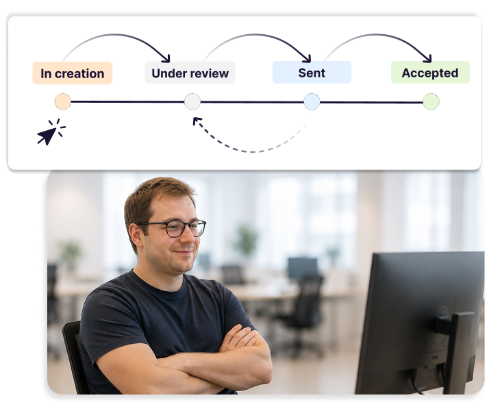 Define every step of your workflow