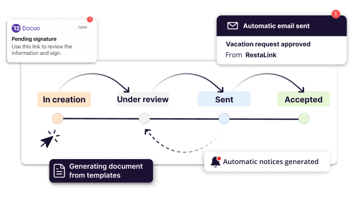 Task Automation and Workflows