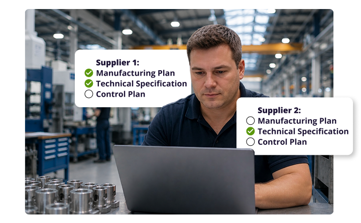 Supplier Permissions