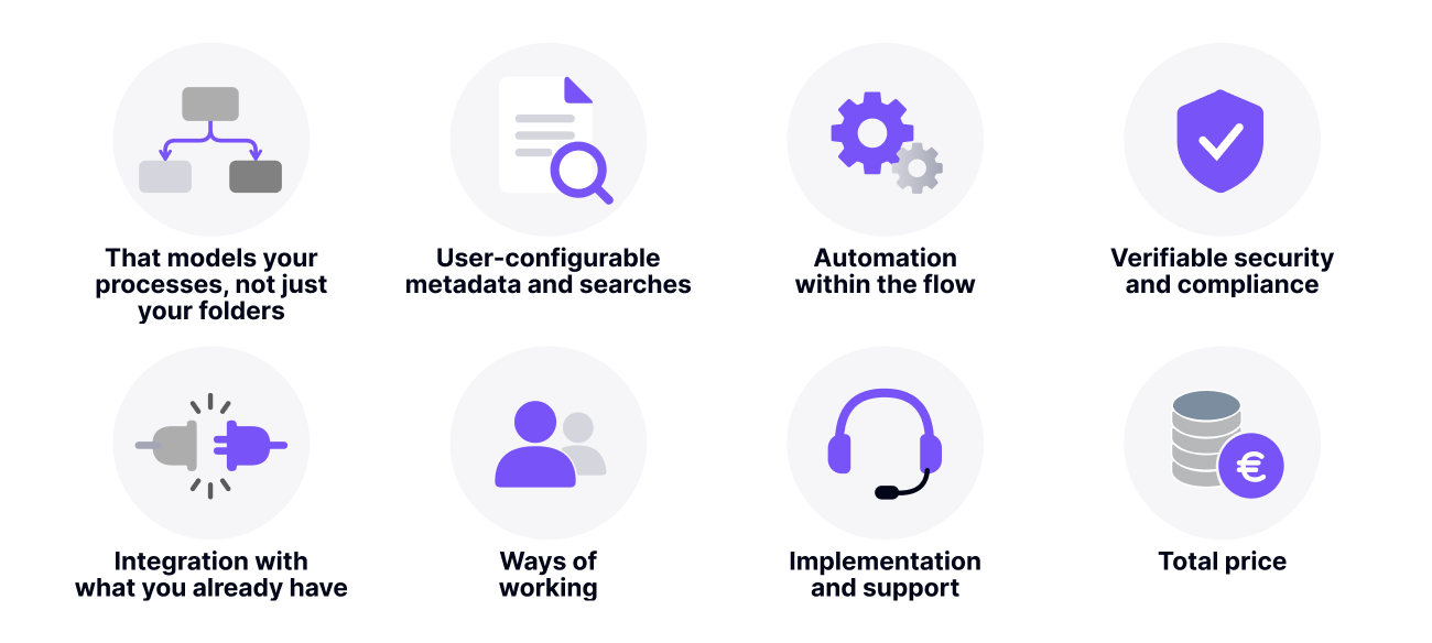 Guide to choosing a document management system: processes, metadata, automation, security, integrations, ways of working, implementation and price