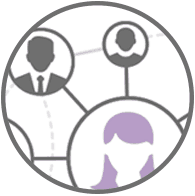 Evaluación de Impacto en la Privacidad (PIA)