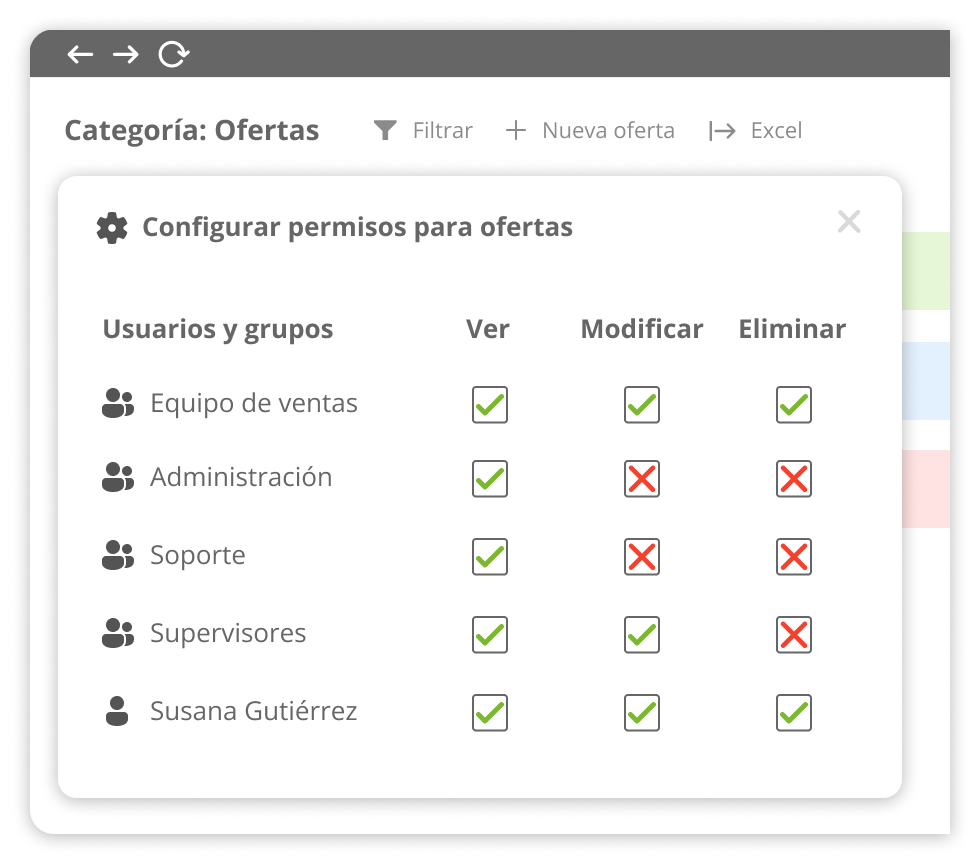 Crea cuentas para Clientes, Proveedores y Externos