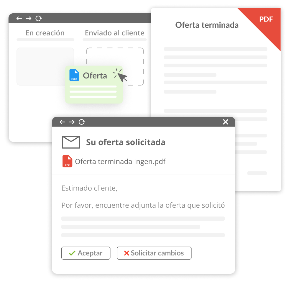 Plantillas + Workflow = Máxima productividad