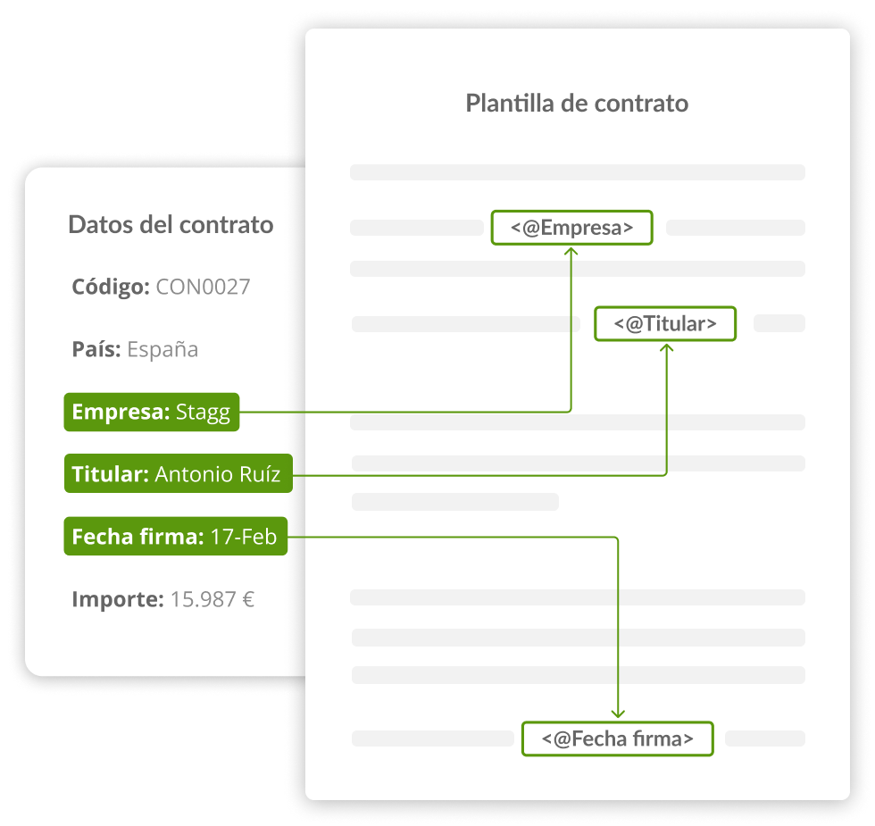 Creación de documentos desde Plantilla