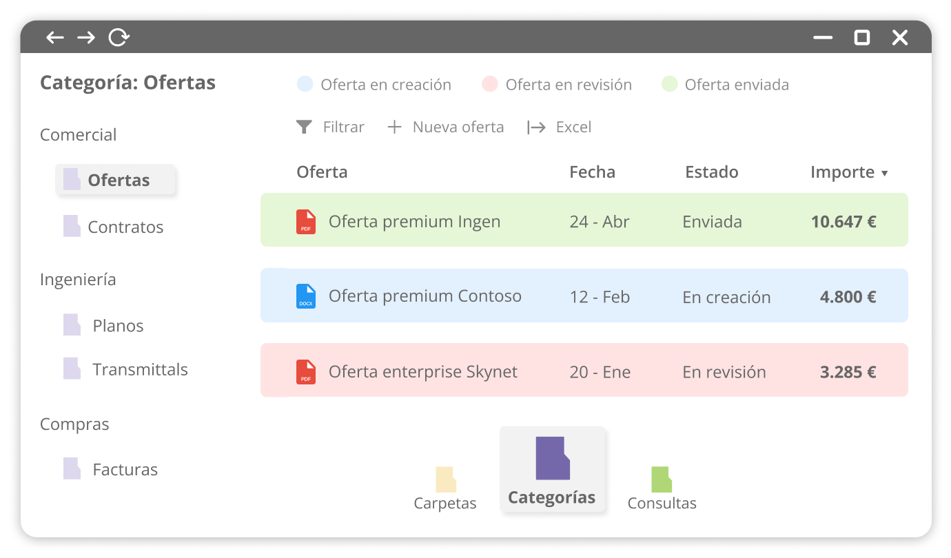 Gestión Documental: Más allá de Outlook, Excel y carpetas compartidas