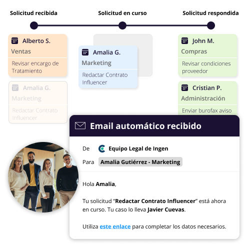 Organiza las solicitudes de tu Equipo Legal