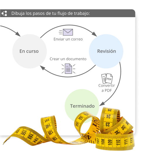 Automatización de tareas y Flujos de Trabajo