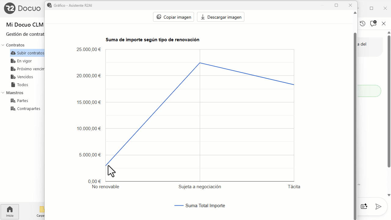 GIF - Grafico tipo linea - que pasa en docuo diciembre 2025