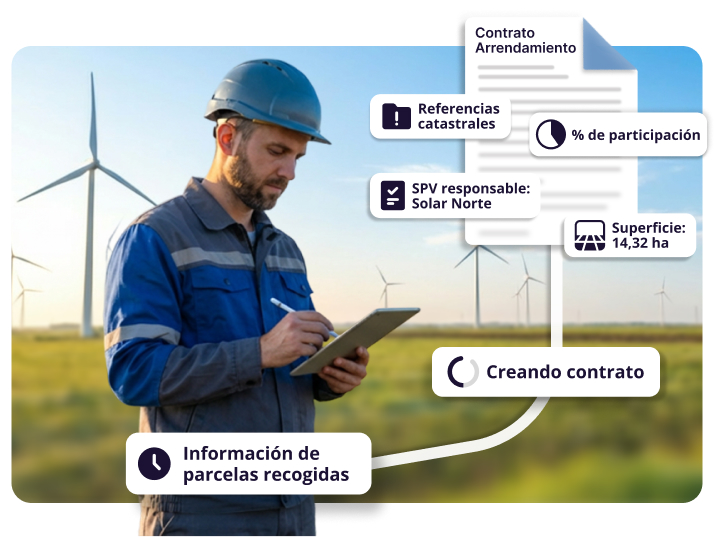 Documentación contractual