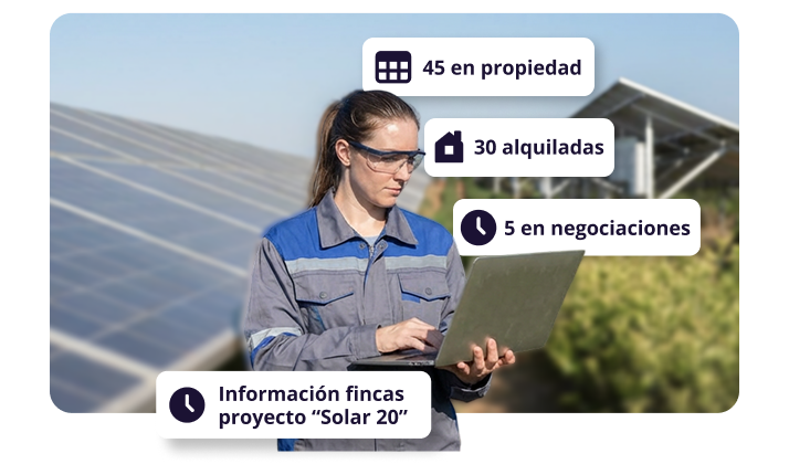 Control total de cada proyecto