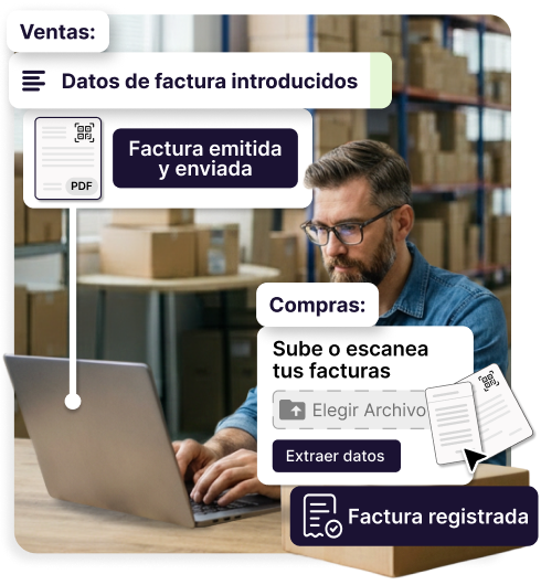 Emite Facturas cumpliendo Verifactu y utiliza la IA para registrar tus Tickets de compra