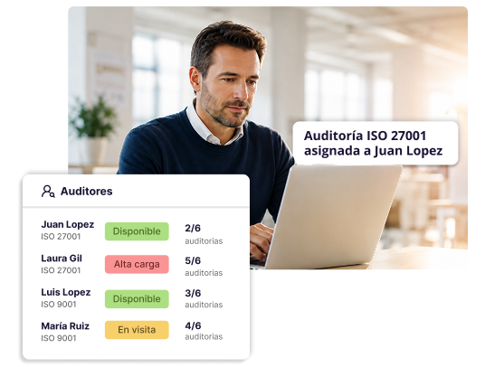 Planificación de auditorías