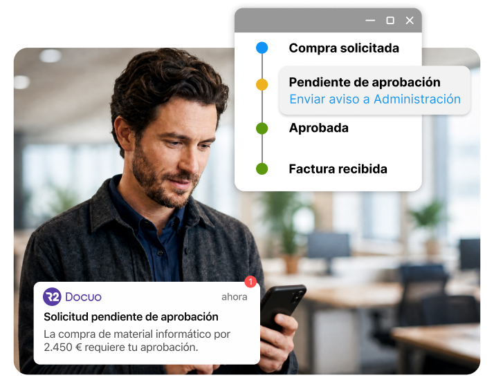 Órdenes de compra