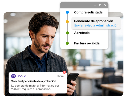 Órdenes de compra