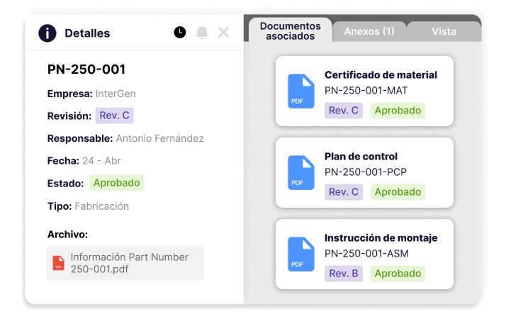 Base de datos sin duplicados