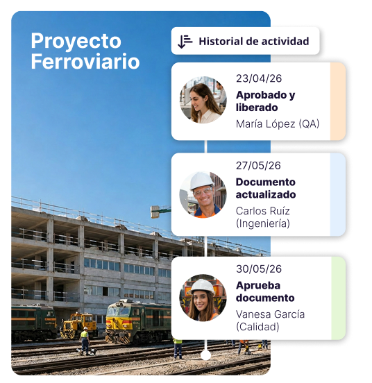 Seguridad y control