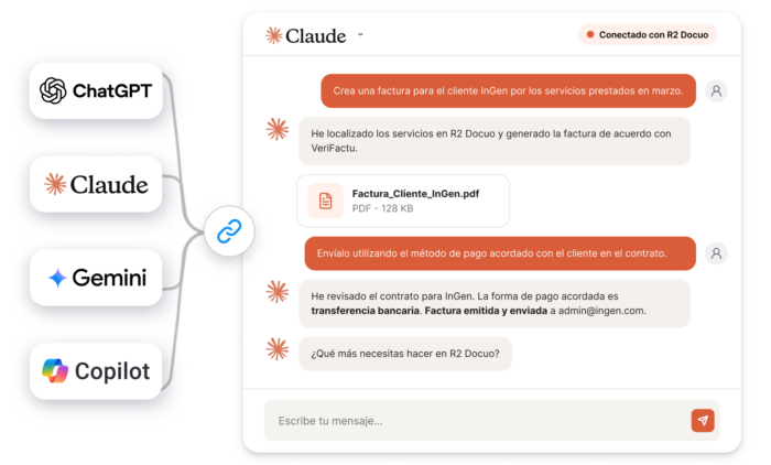 Conversación con un asistente de IA conectado a R2 Docuo, con los logotipos de ChatGPT, Claude, Gemini y Copilot